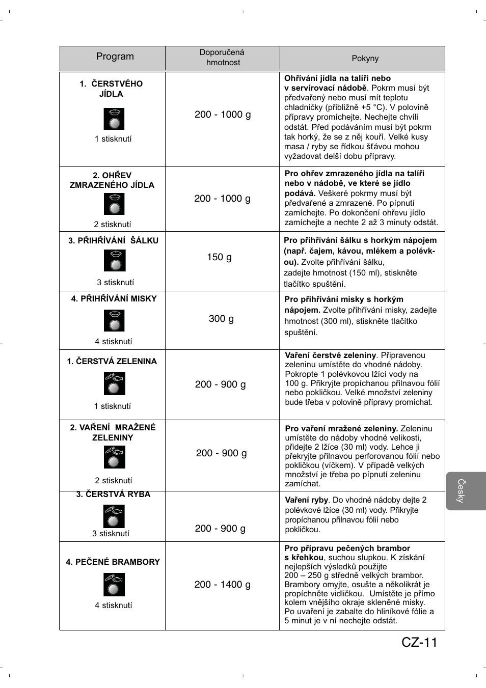 Cz-11 | Panasonic NNSD279SEPG User Manual | Page 181 / 213