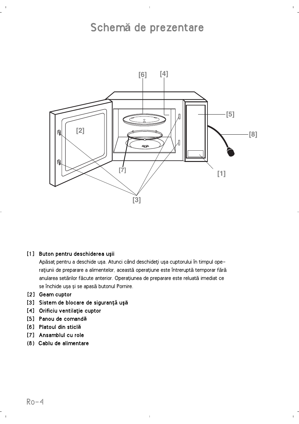 Schem ă de prezentare, Ro-4 | Panasonic NNSD279SEPG User Manual | Page 188 / 213