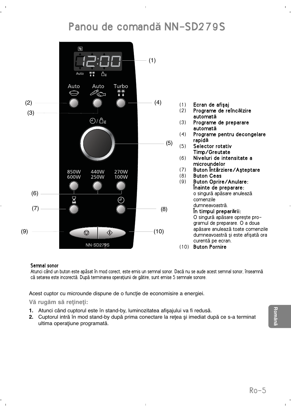 Panou de comand ă nn-sd2 7 9 s, Ro-5 | Panasonic NNSD279SEPG User Manual | Page 189 / 213