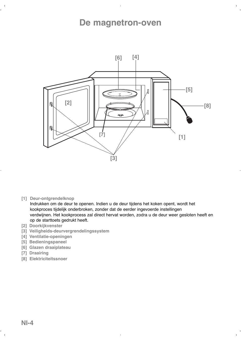 De magnetron-oven, Nl-4 | Panasonic NNSD279SEPG User Manual | Page 20 / 213