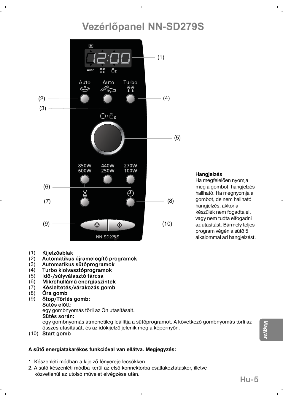 Vezérlőpanel nn-sd279s, Hu-5 | Panasonic NNSD279SEPG User Manual | Page 203 / 213