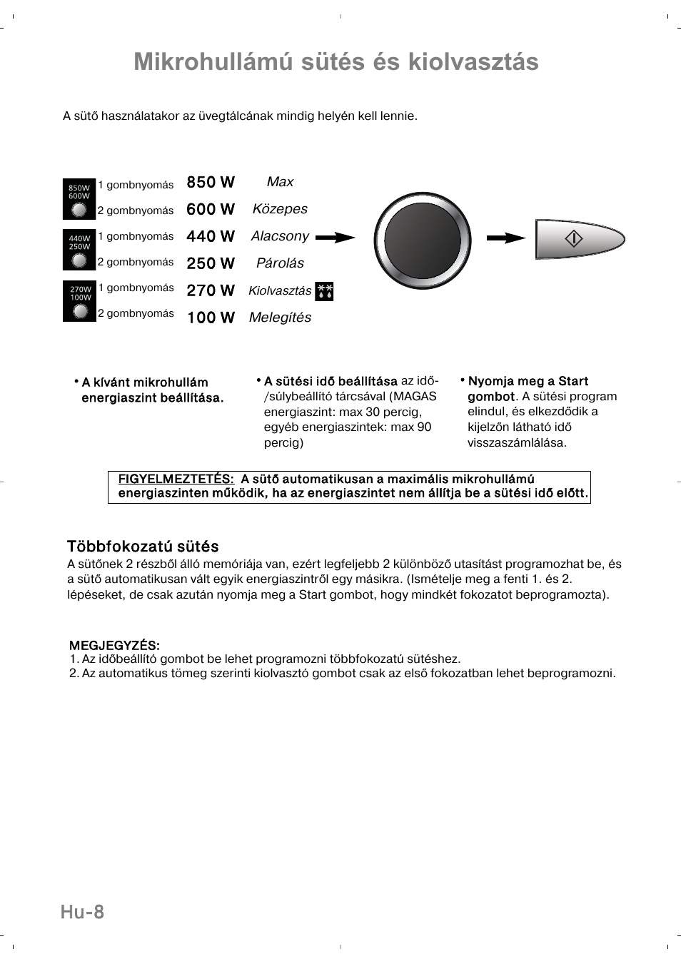 Mikrohullámú sütés és kiolvasztás, Hu-8 | Panasonic NNSD279SEPG User Manual | Page 206 / 213