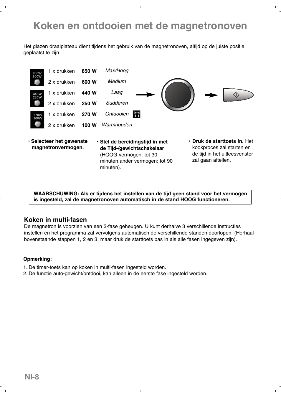 Koken en ontdooien met de magnetronoven, Ni-8 | Panasonic NNSD279SEPG User Manual | Page 24 / 213