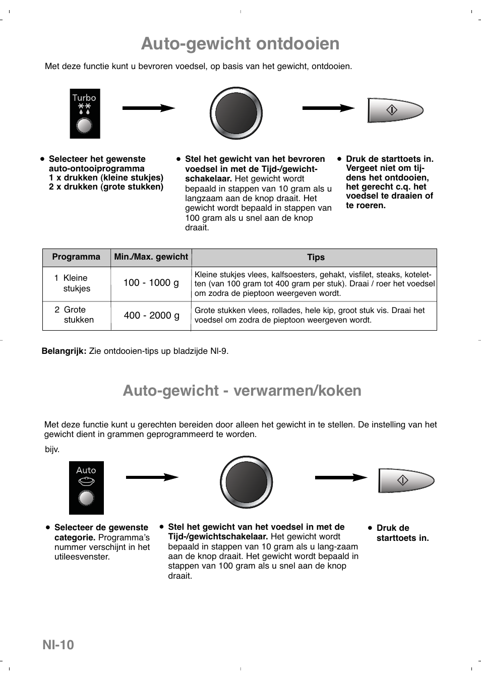 Auto-gewicht ontdooien, Auto-gewicht - verwarmen/koken, Ni-10 | Panasonic NNSD279SEPG User Manual | Page 26 / 213