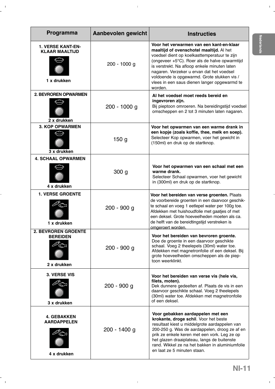 Ni-11 | Panasonic NNSD279SEPG User Manual | Page 27 / 213