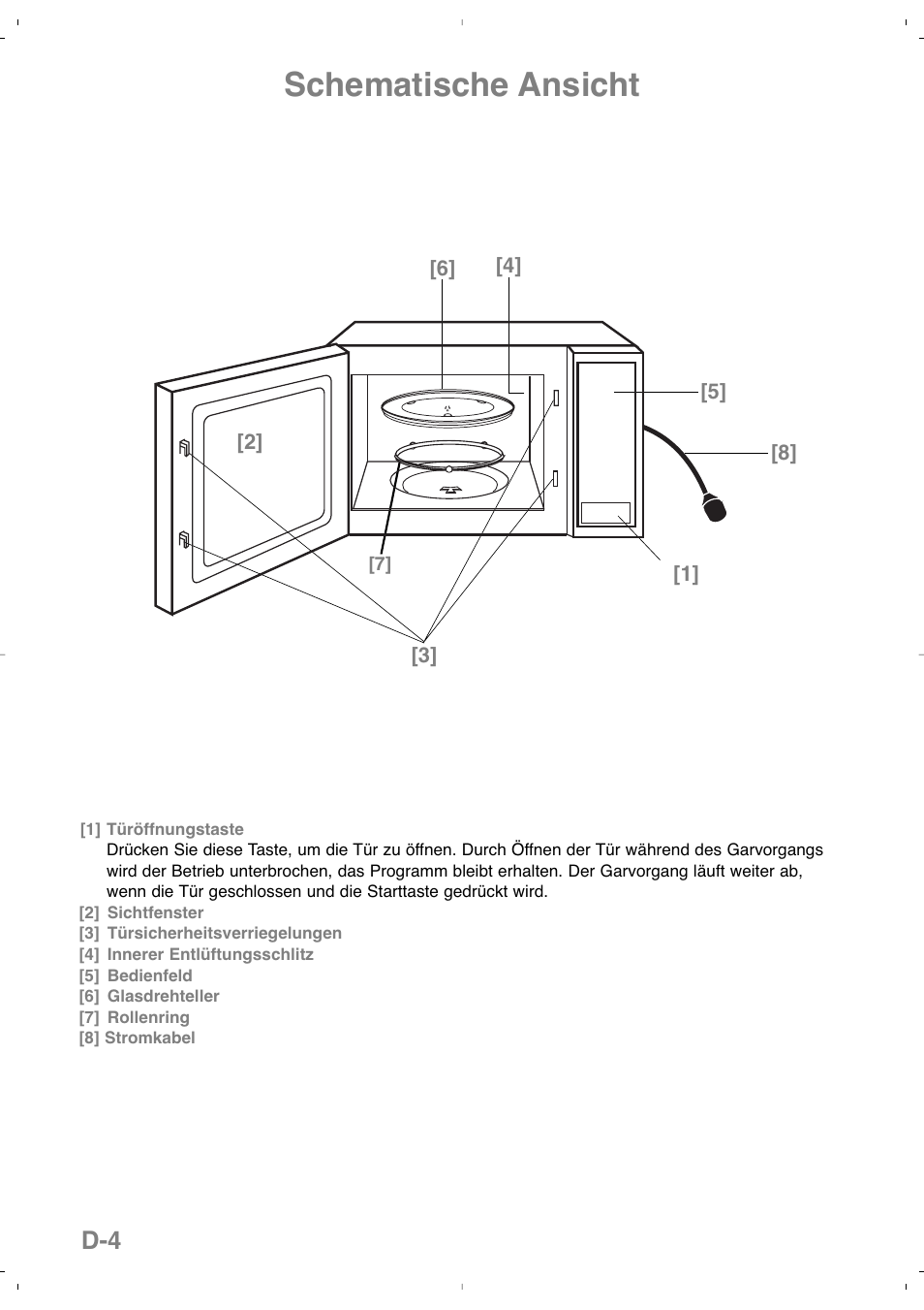 Schematische ansicht | Panasonic NNSD279SEPG User Manual | Page 34 / 213