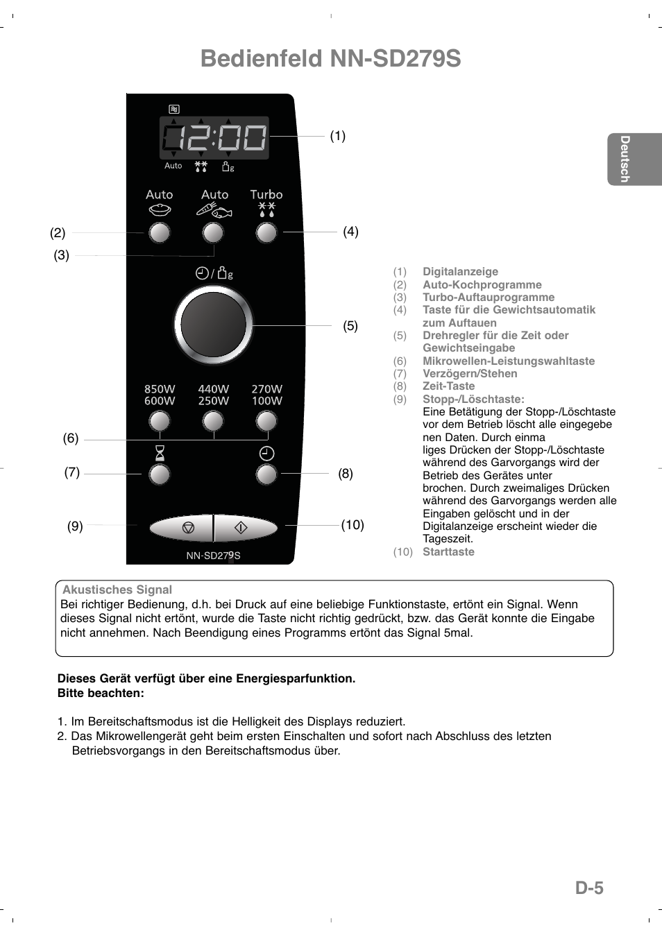 Bedienfeld nn-sd279s | Panasonic NNSD279SEPG User Manual | Page 35 / 213
