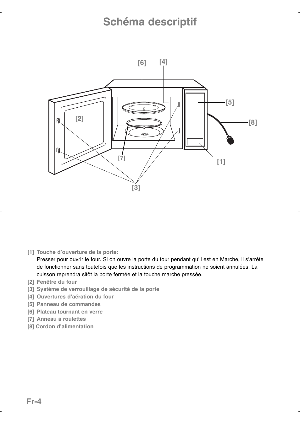 Schéma descriptif, Fr-4 | Panasonic NNSD279SEPG User Manual | Page 48 / 213