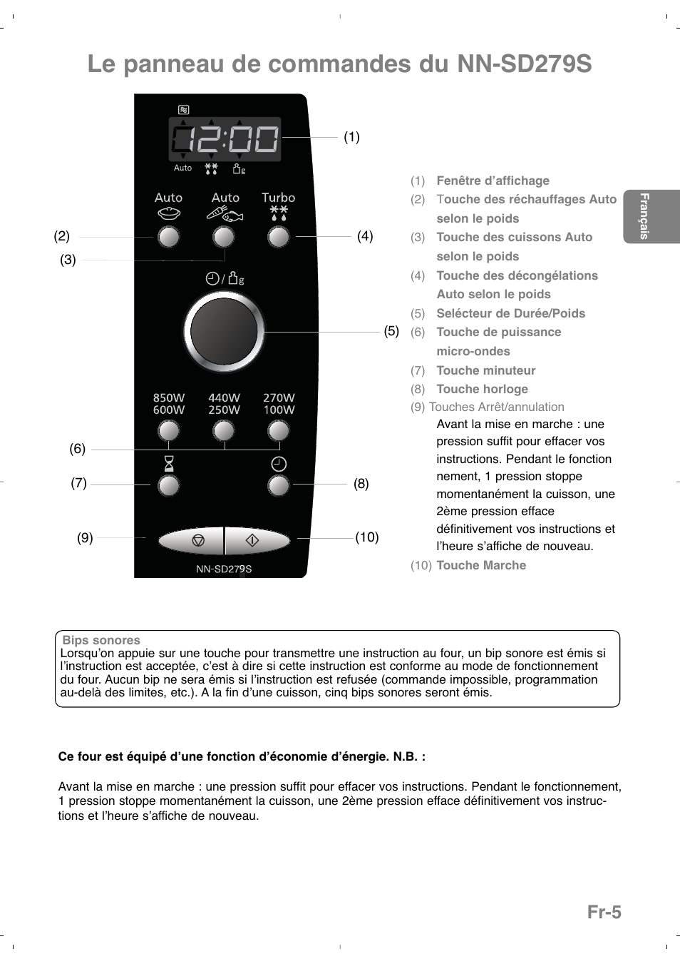 Le panneau de commandes du nn-sd279s, Fr-5 | Panasonic NNSD279SEPG User Manual | Page 49 / 213