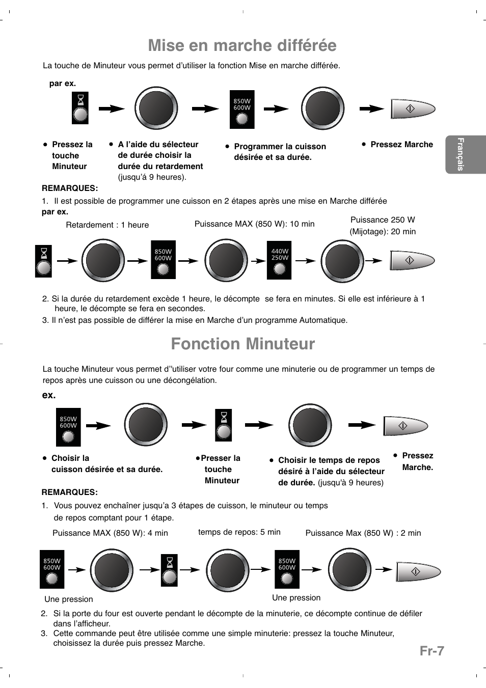 Mise en marche différée, Fonction minuteur, Fr-7 | Panasonic NNSD279SEPG User Manual | Page 51 / 213