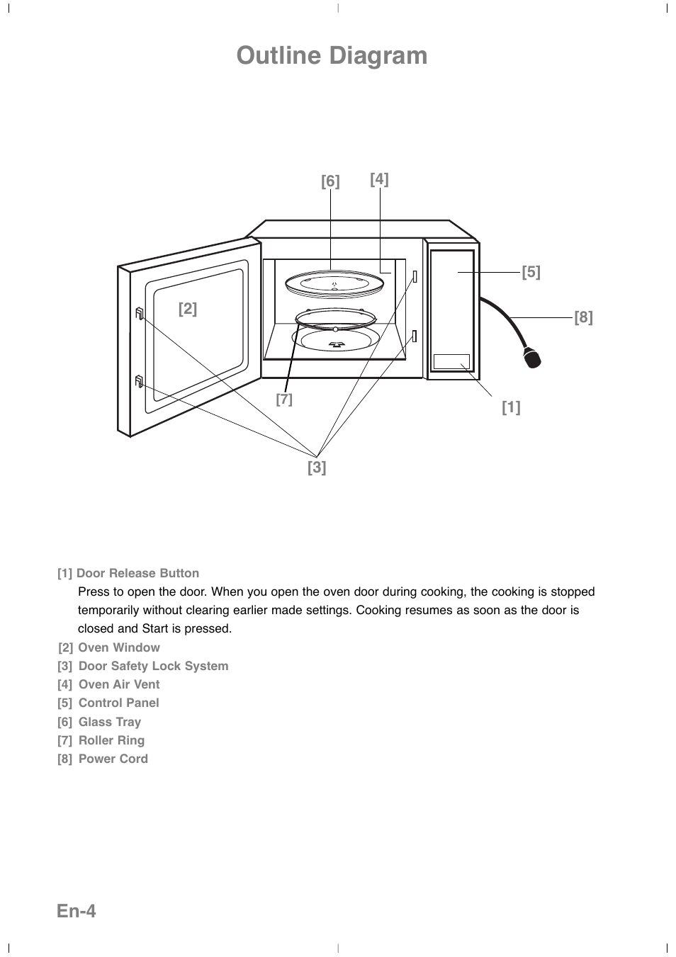Outline diagram, En-4 | Panasonic NNSD279SEPG User Manual | Page 6 / 213