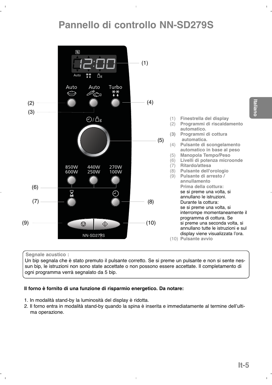 Pannello di controllo nn-sd279s, It-5 | Panasonic NNSD279SEPG User Manual | Page 63 / 213