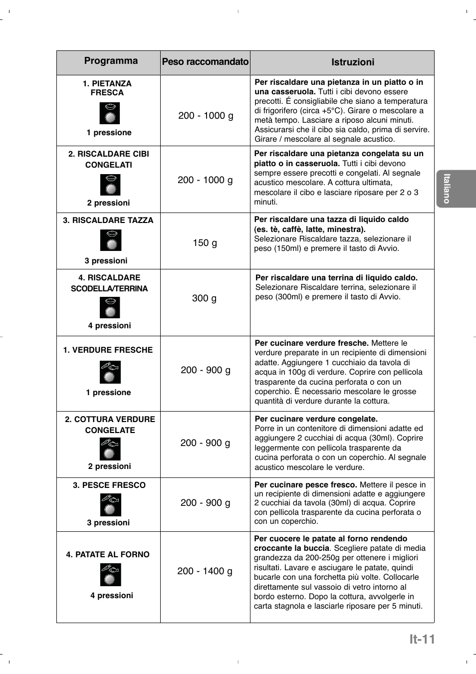 It-11 | Panasonic NNSD279SEPG User Manual | Page 69 / 213