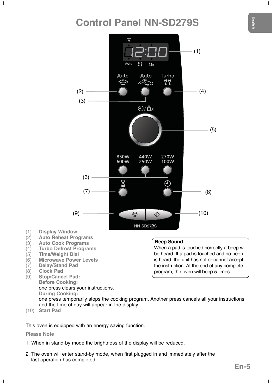 Control panel nn-sd279s, En-5 | Panasonic NNSD279SEPG User Manual | Page 7 / 213