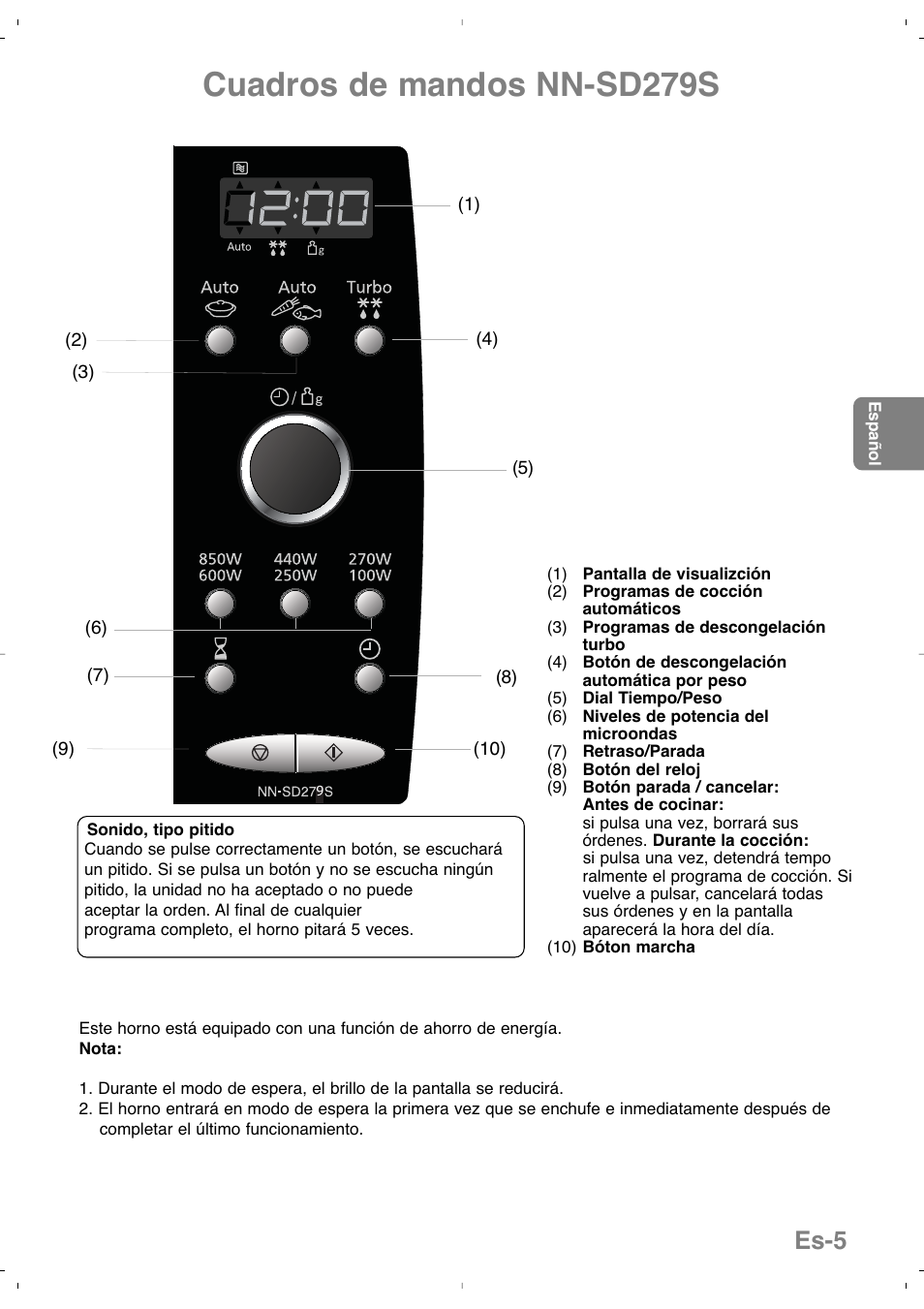 Cuadros de mandos nn-sd279s, Es-5 | Panasonic NNSD279SEPG User Manual | Page 77 / 213