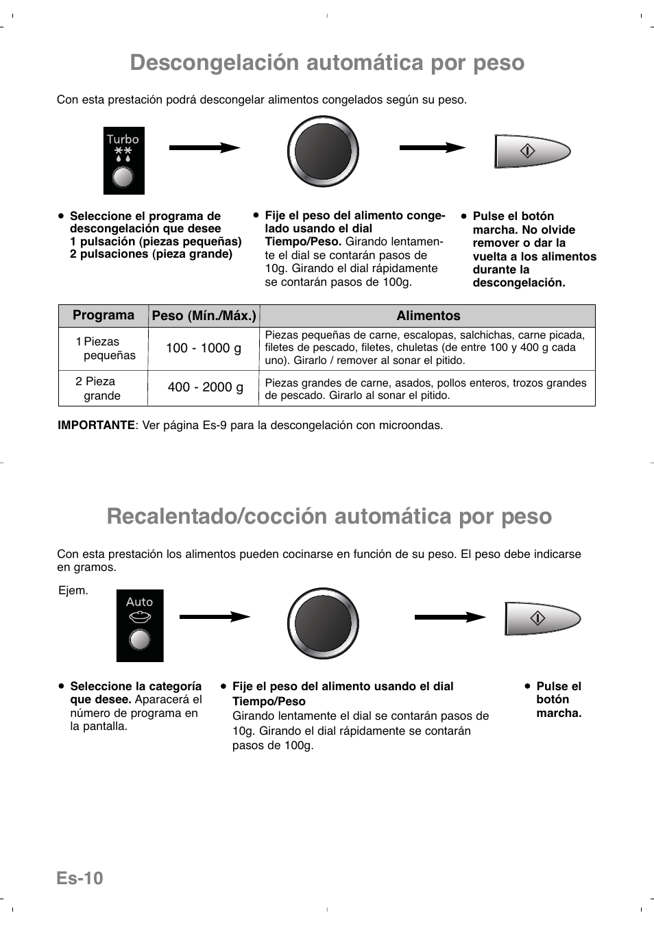 Recalentado/cocción automática por peso, Descongelación automática por peso, Es-10 | Panasonic NNSD279SEPG User Manual | Page 82 / 213