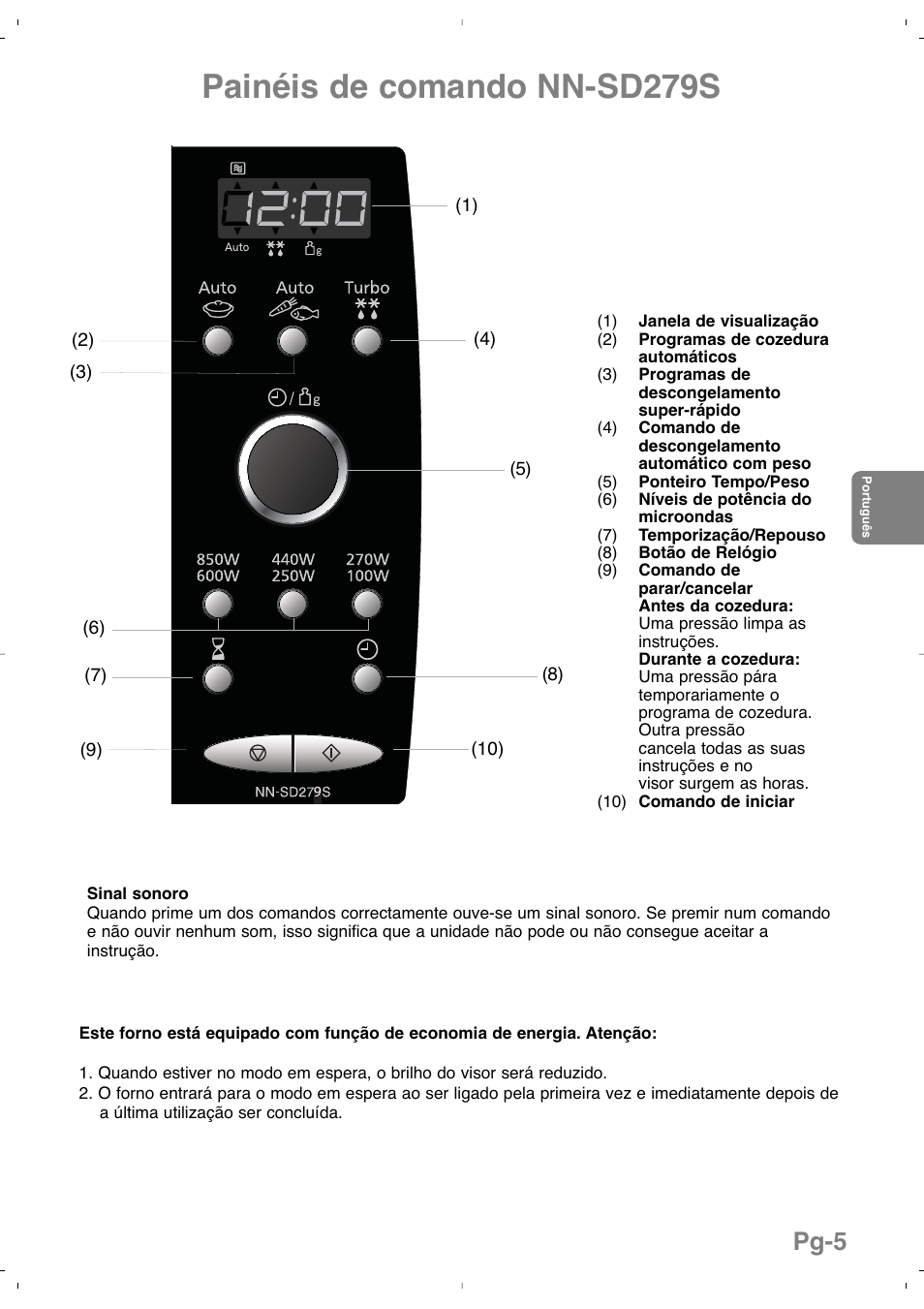 Painéis de comando nn-sd279s, Pg-5 | Panasonic NNSD279SEPG User Manual | Page 91 / 213