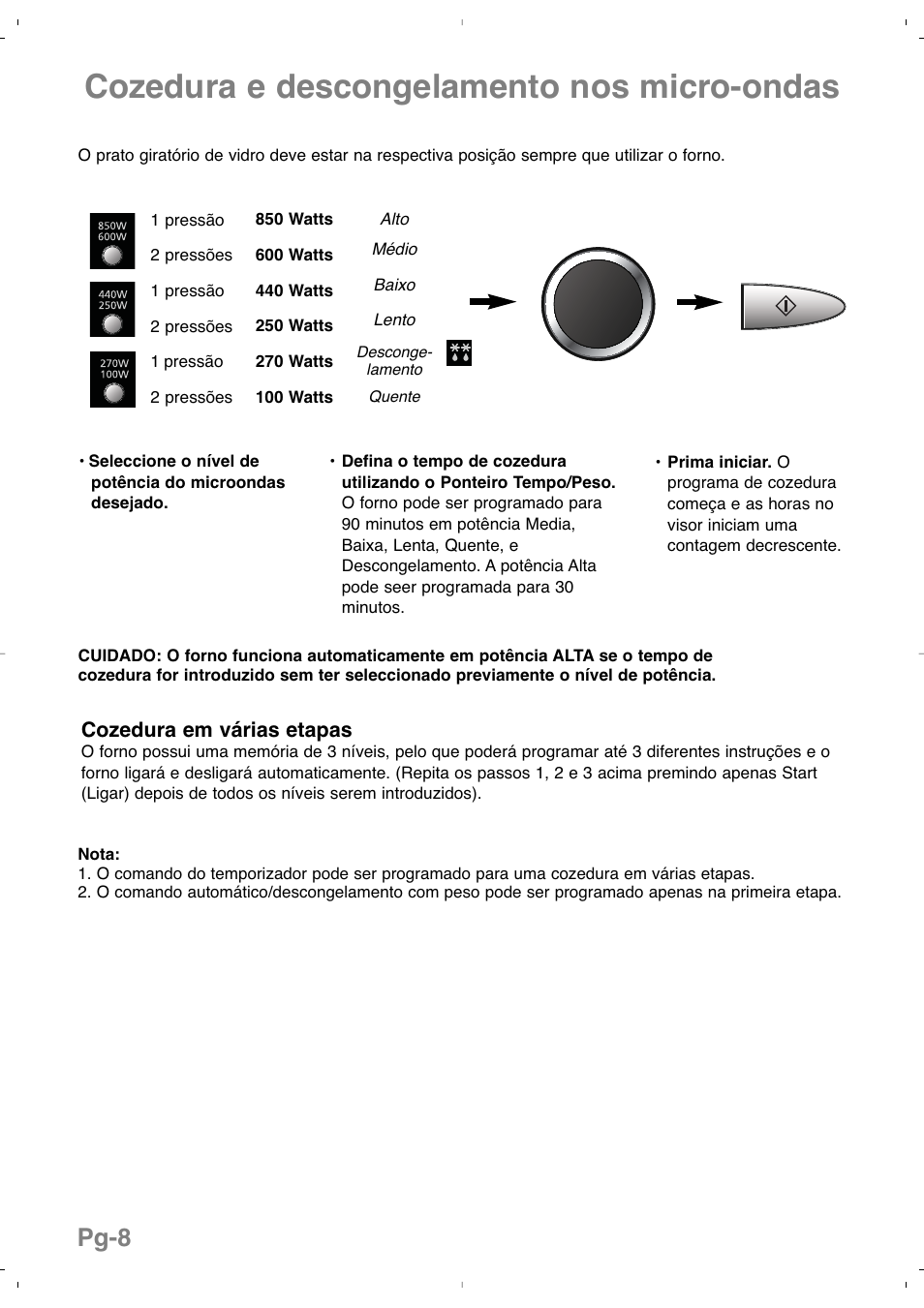 Cozedura e descongelamento nos micro-ondas, Pg-8 | Panasonic NNSD279SEPG User Manual | Page 94 / 213