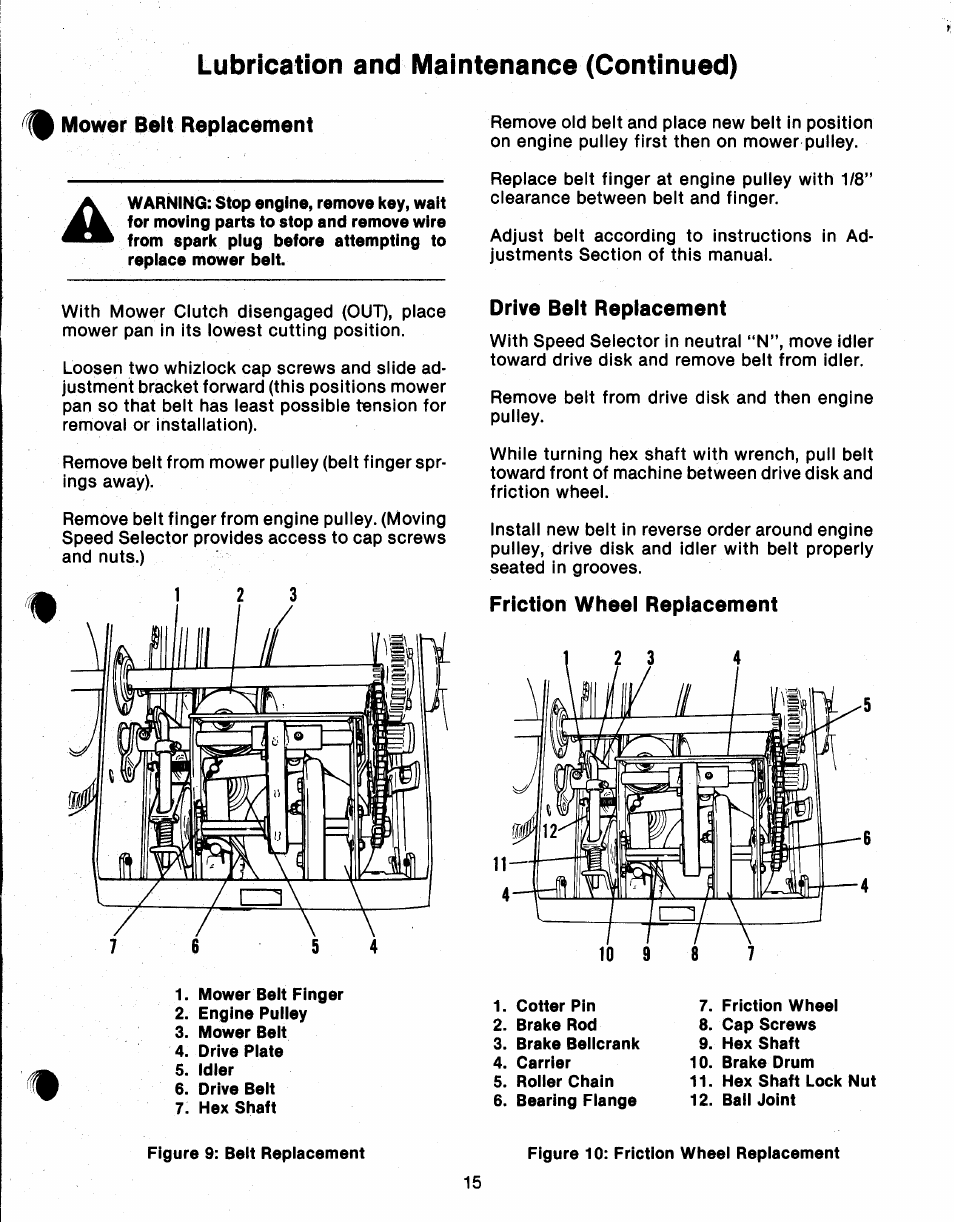 Mower belt replacement, Drive belt replacement, Friction wheel replacement | Lubrication and maintenance (continued) | Ariens 912 User Manual | Page 17 / 23