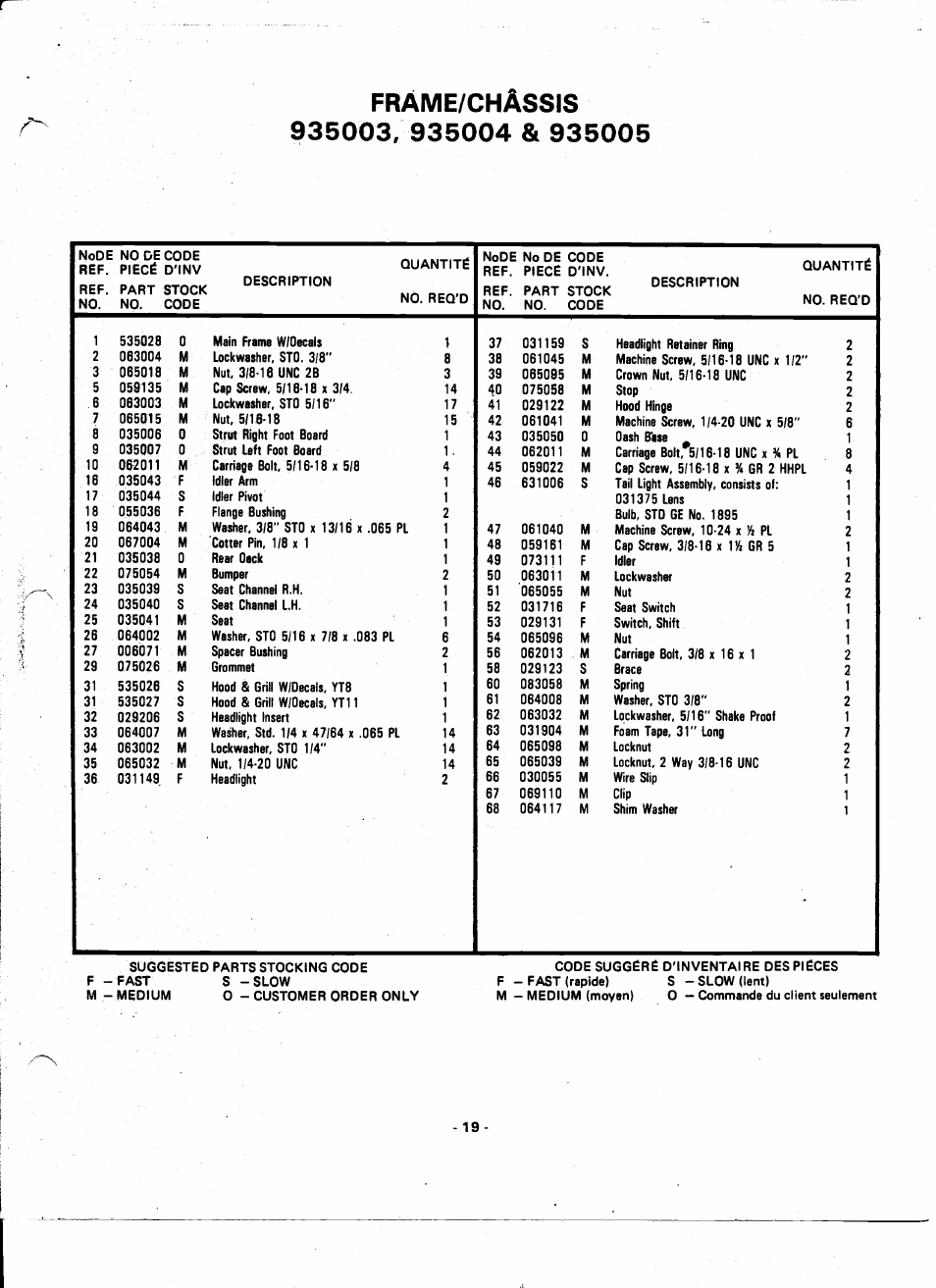 Frâme/châssis | Ariens 935000 User Manual | Page 19 / 40