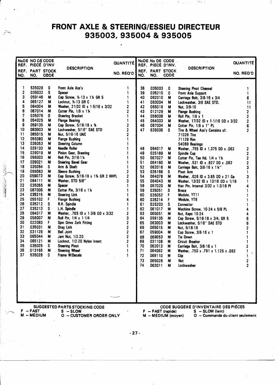 Front axle & steering/essieu directeur | Ariens 935000 User Manual | Page 27 / 40