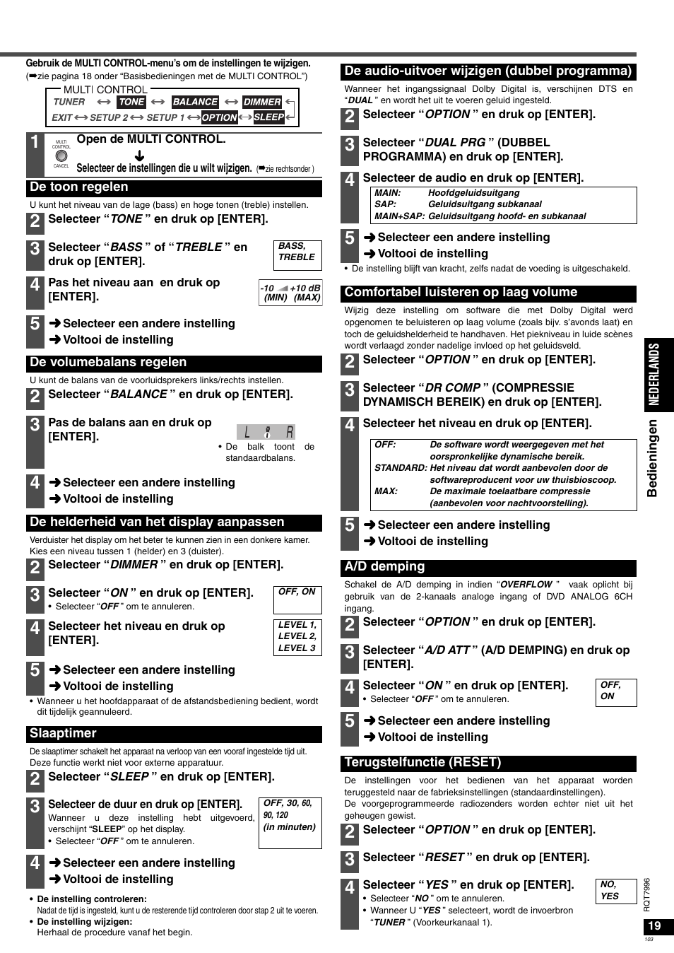 Panasonic SAXR55 User Manual | Page 103 / 168