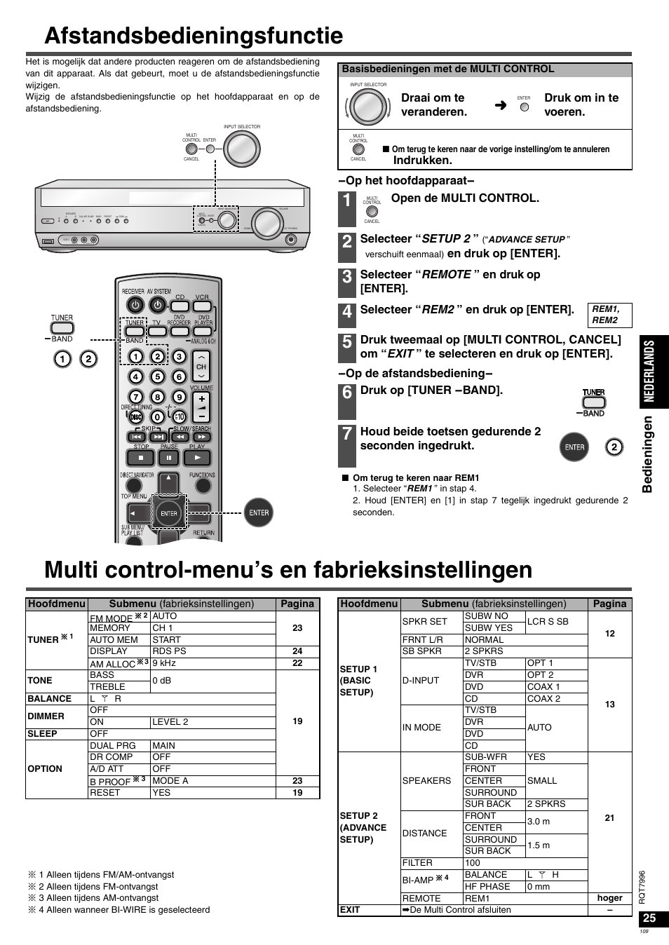 Afstandsbedieningsfunctie, Multi control-menu’s en fabrieksinstellingen, Be die n inge n ned erla nds | Op het hoofdapparaat- -op de afstandsbediening, Draai om te veranderen. druk om in te voeren, Indrukken, Open de multi control, Selecteer “ setup 2, En druk op [enter, Selecteer “ remote ” en druk op [enter | Panasonic SAXR55 User Manual | Page 109 / 168