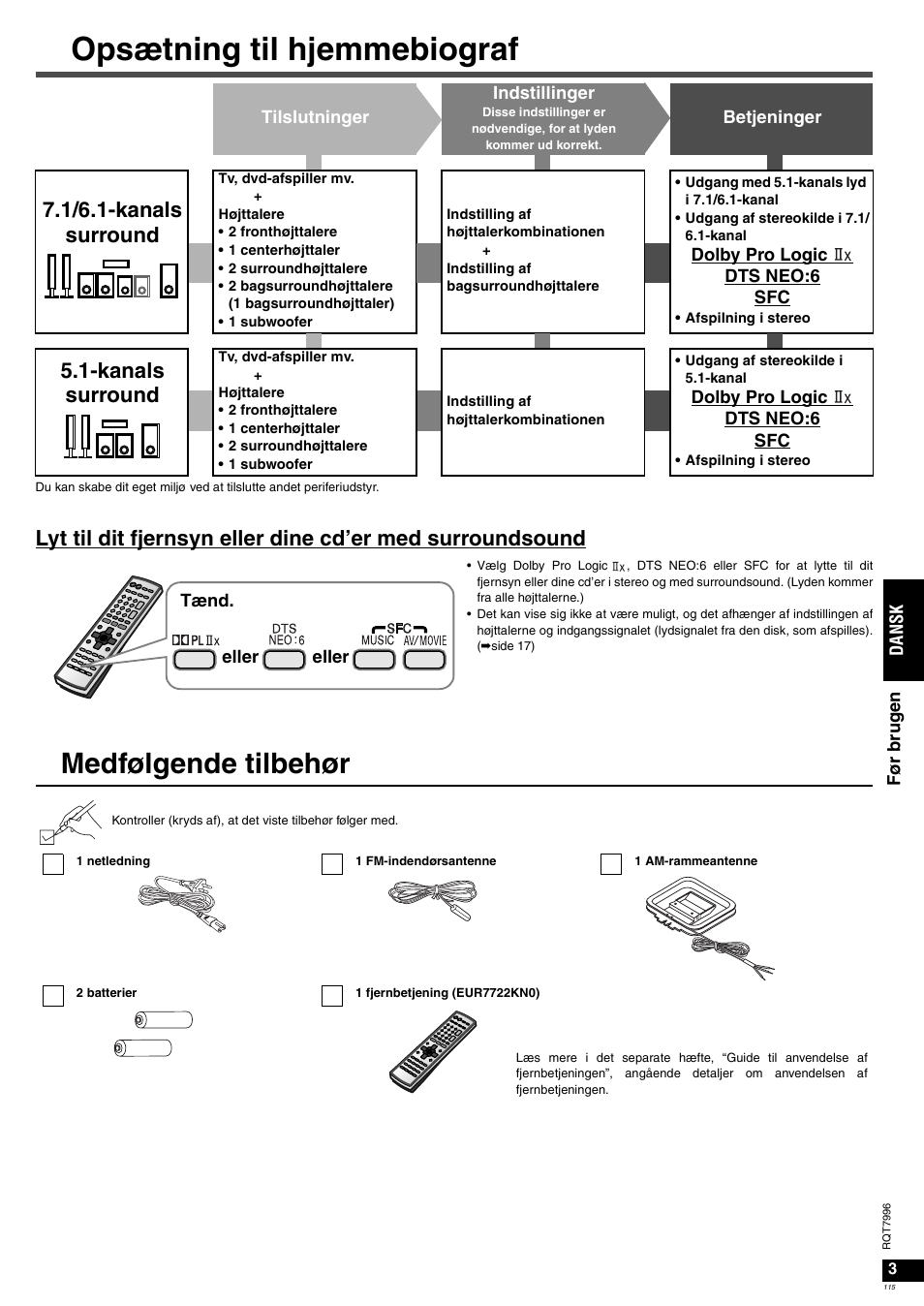 Opsætning til hjemmebiograf, Medfølgende tilbehør, 1/6.1-kanals surround | Kanals surround | Panasonic SAXR55 User Manual | Page 115 / 168