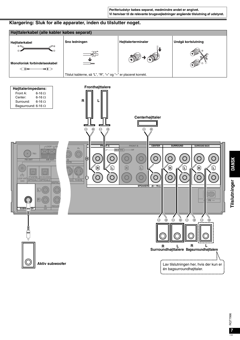 Højttalerkabel (alle kabler købes separat) | Panasonic SAXR55 User Manual | Page 119 / 168