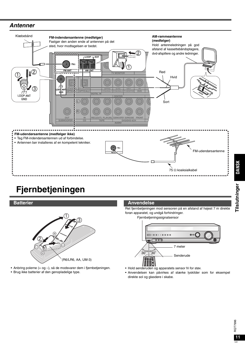 Fjernbetjeningen, Antenner, Tilslut n ing er da ns k | Batterier anvendelse | Panasonic SAXR55 User Manual | Page 123 / 168