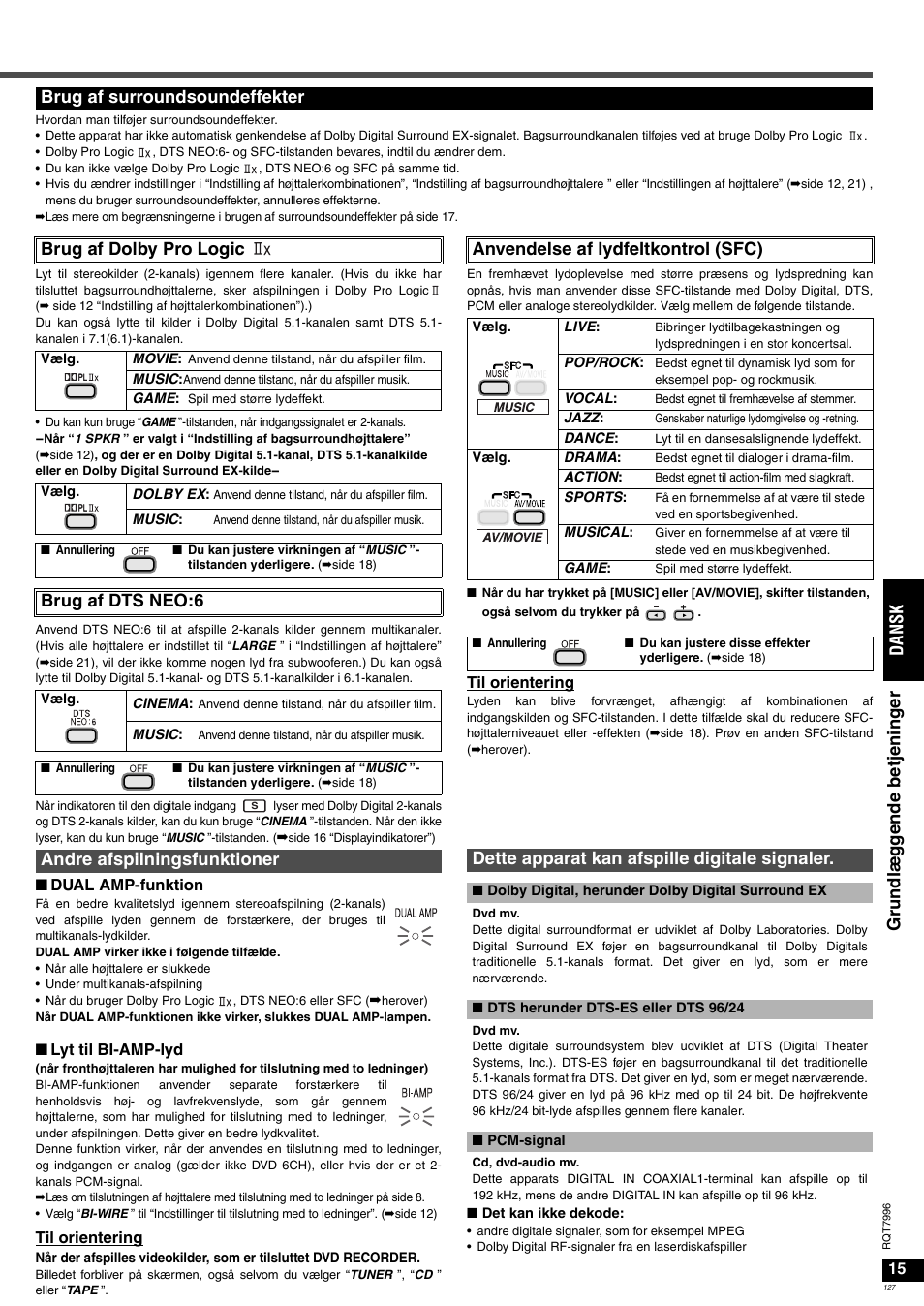 Gr undlæg g ende b et je n ing er da ns k, Brug af dts neo:6, Anvendelse af lydfeltkontrol (sfc) | Panasonic SAXR55 User Manual | Page 127 / 168