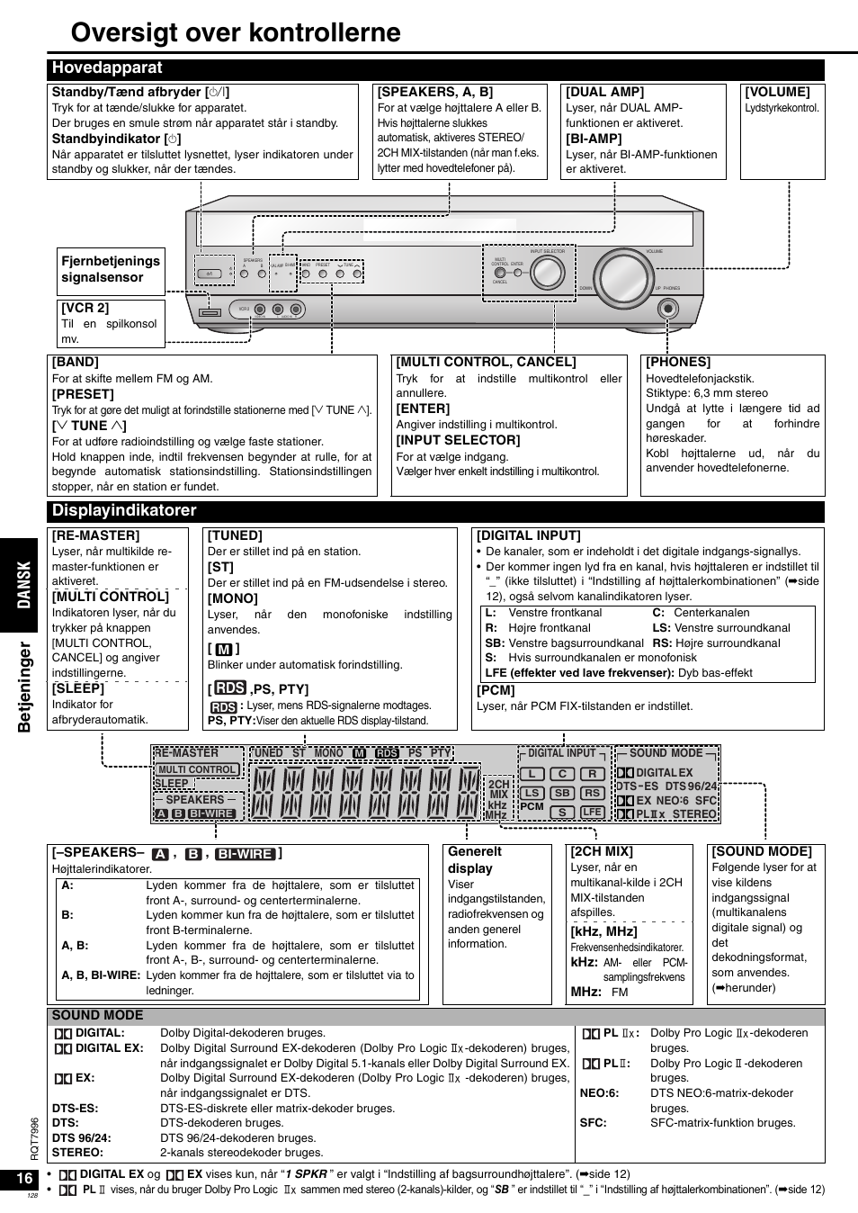 Oversigt over kontrollerne, Da ns k be tj ening er, Hovedapparat | Displayindikatorer | Panasonic SAXR55 User Manual | Page 128 / 168