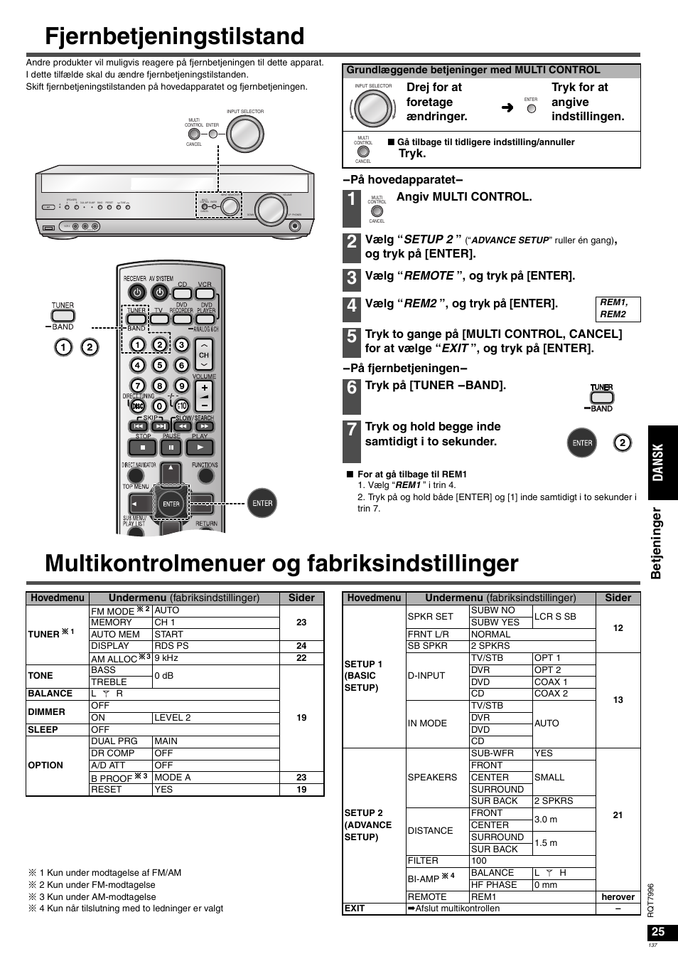 Fjernbetjeningstilstand, Multikontrolmenuer og fabriksindstillinger, Be tj ening er da ns k | På hovedapparatet- -på fjernbetjeningen, Tryk, Angiv multi control, Vælg “ setup 2, Og tryk på [enter, Vælg “ remote ”, og tryk på [enter, Vælg “ rem2 ”, og tryk på [enter | Panasonic SAXR55 User Manual | Page 137 / 168