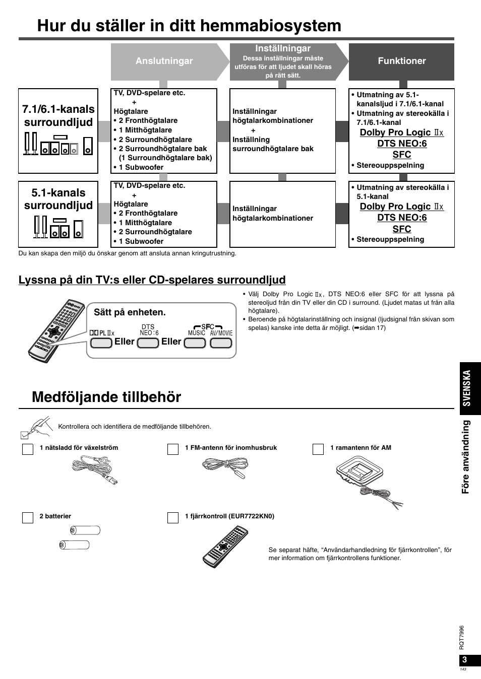 Hur du ställer in ditt hemmabiosystem, Medföljande tillbehör, Lyssna på din tv:s eller cd-spelares surroundljud | 1/6.1-kanals surroundljud, Kanals surroundljud | Panasonic SAXR55 User Manual | Page 143 / 168