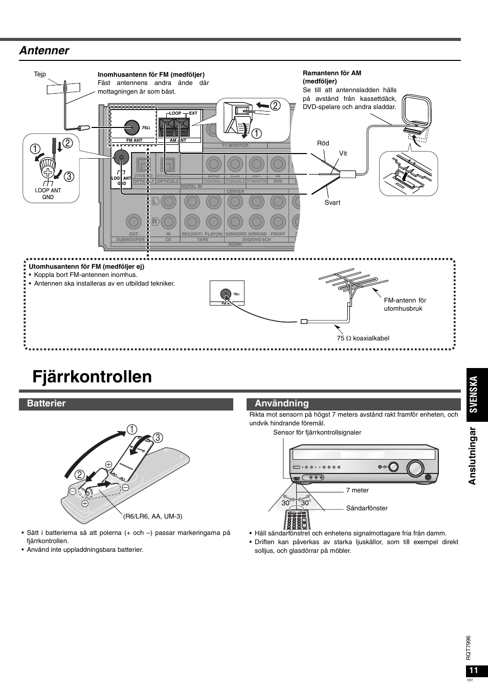 Fjärrkontrollen, Antenner, Ans lut ni n g ar sv en ska | Batterier användning | Panasonic SAXR55 User Manual | Page 151 / 168