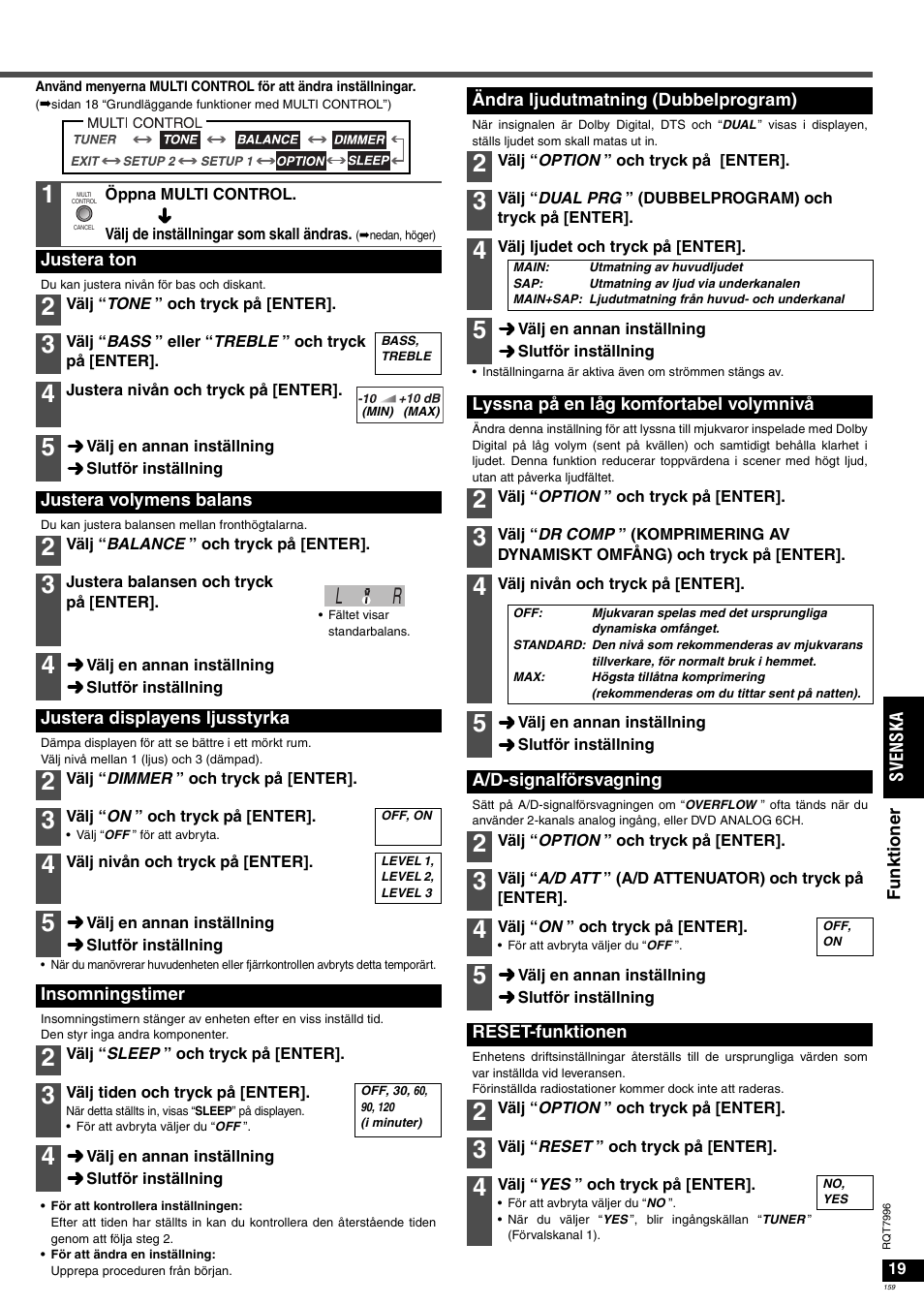 Panasonic SAXR55 User Manual | Page 159 / 168