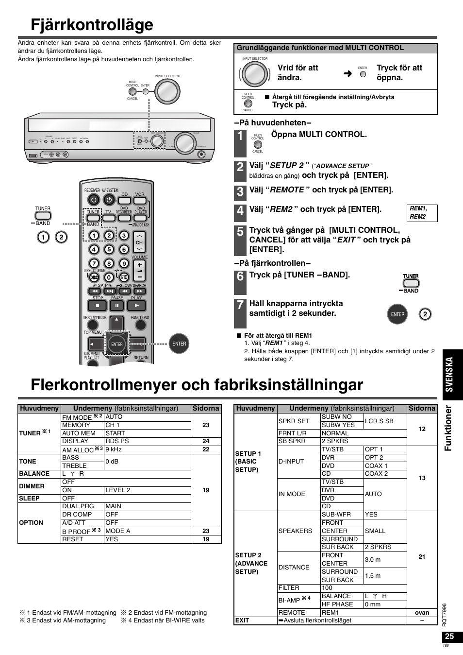 Fjärrkontrolläge, Flerkontrollmenyer och fabriksinställningar, Fu nk ti o n er sv en ska | På huvudenheten- -på fjärrkontrollen, Vrid för att ändra. tryck för att öppna, Tryck på, Öppna multi control, Välj “ setup 2, Och tryck på [enter, Välj “ remote ” och tryck på [enter | Panasonic SAXR55 User Manual | Page 165 / 168