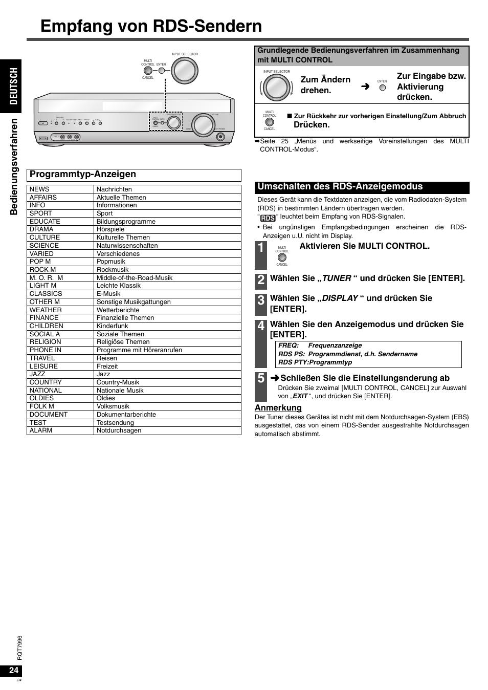 Empfang von rds-sendern, Programmtyp-anzeigen, Umschalten des rds-anzeigemodus | Anmerkung, Drücken, Aktivieren sie multi control, Wählen sie „ tuner “ und drücken sie [enter, Wählen sie „ display “ und drücken sie [enter, Wählen sie den anzeigemodus und drücken sie [enter, Schließen sie die einstellungsnderung ab | Panasonic SAXR55 User Manual | Page 24 / 168