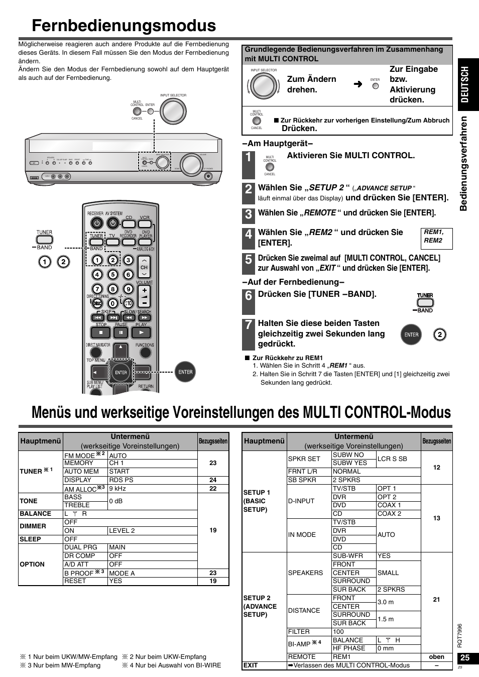 Fernbedienungsmodus, Am hauptgerät- -auf der fernbedienung, Drücken | Aktivieren sie multi control, Wählen sie „ setup 2, Und drücken sie [enter, Wählen sie „ remote “ und drücken sie [enter, Wählen sie „ rem2 “ und drücken sie [enter, Drücken sie [tuner -band | Panasonic SAXR55 User Manual | Page 25 / 168