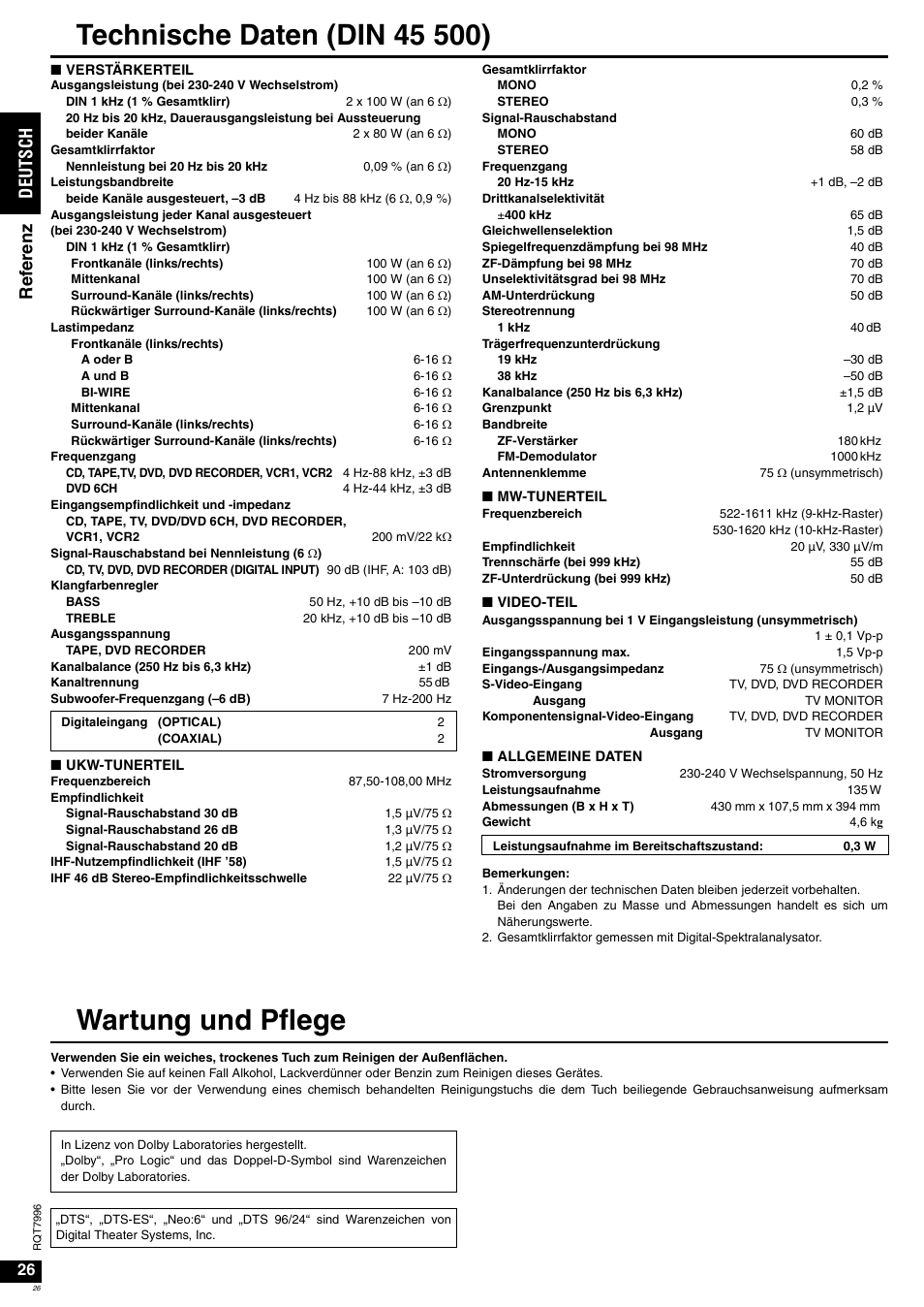 Wartung und pflege, De uts ch ref er enz | Panasonic SAXR55 User Manual | Page 26 / 168