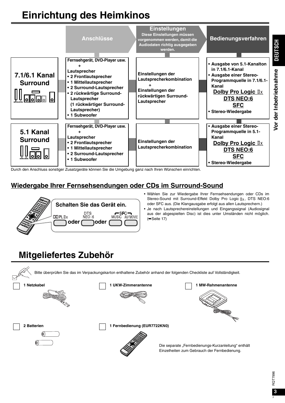 Einrichtung des heimkinos, Mitgeliefertes zubehör, 1/6.1 kanal surround | 1 kanal surround | Panasonic SAXR55 User Manual | Page 3 / 168