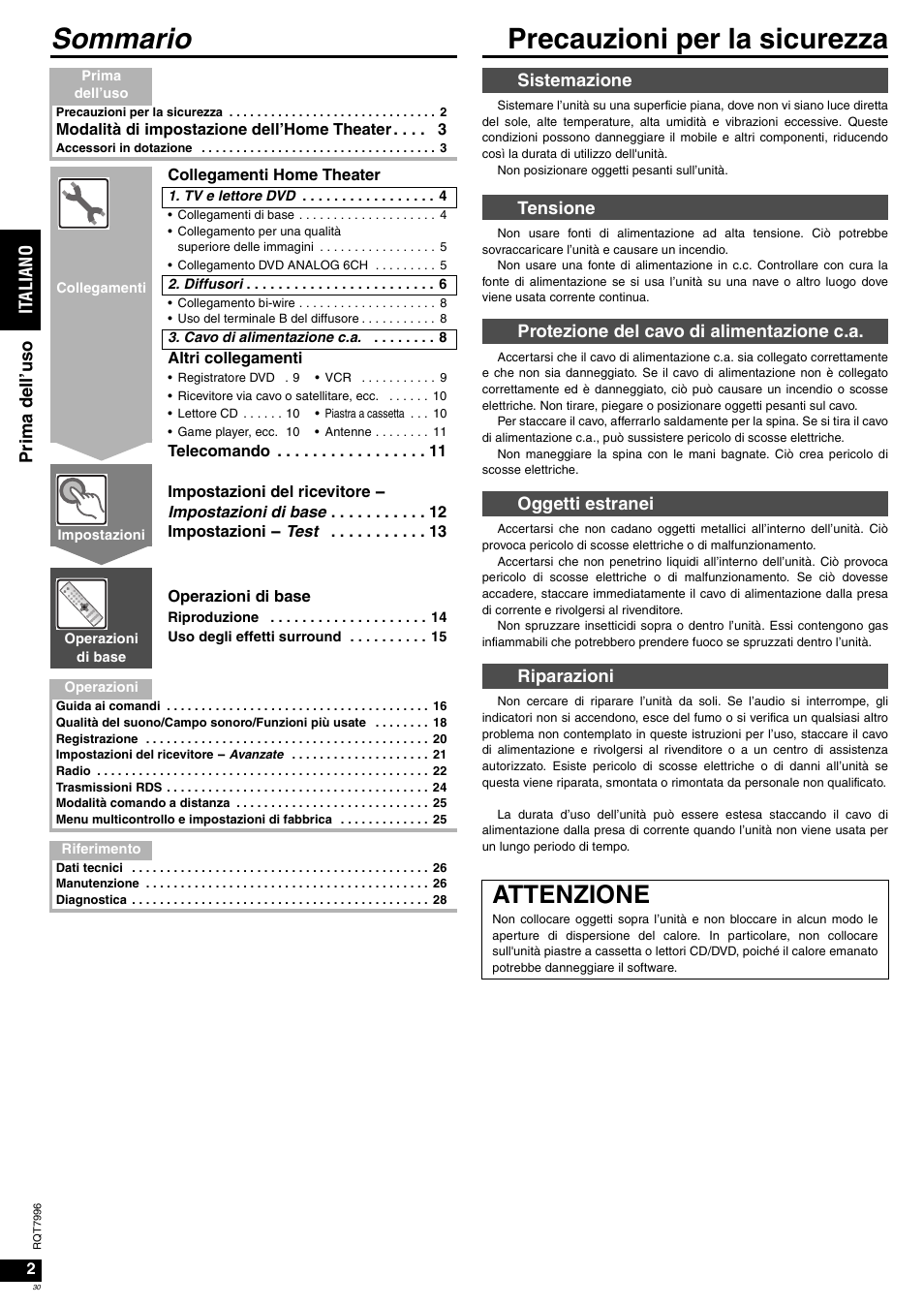 Sommario precauzioni per la sicurezza, Attenzione, It al ia no | Pr ima d ell’uso | Panasonic SAXR55 User Manual | Page 30 / 168