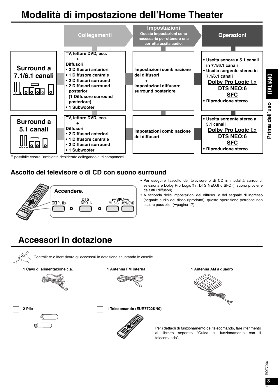 Modalità di impostazione dell’home theater, Accessori in dotazione, Ascolto del televisore o di cd con suono surround | Surround a 7.1/6.1 canali, Surround a 5.1 canali | Panasonic SAXR55 User Manual | Page 31 / 168