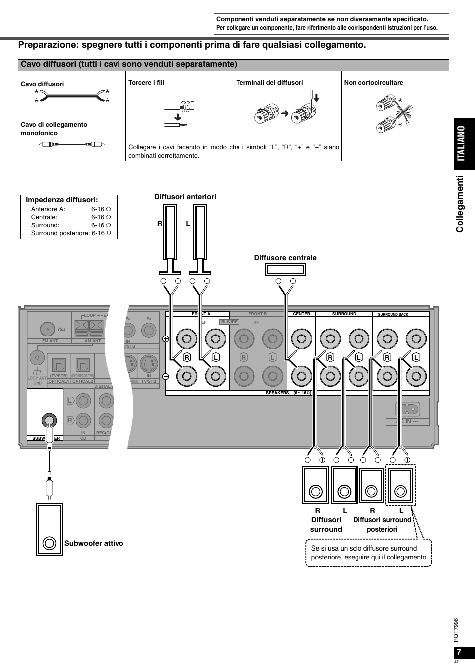 Panasonic SAXR55 User Manual | Page 35 / 168