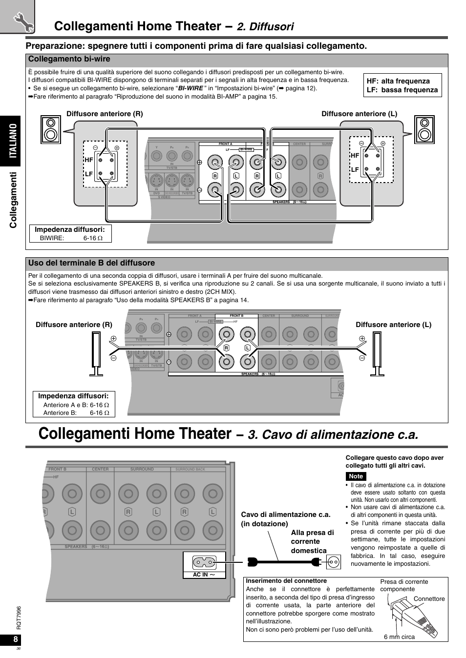 Collegamenti home theater, Cavo di alimentazione c.a, Diffusori | It al ia no co lleg ame n ti, Collegamento bi-wire, Uso del terminale b del diffusore, Impedenza diffusori, Diffusore anteriore (r) diffusore anteriore (l), Hf: alta frequenza lf: bassa frequenza | Panasonic SAXR55 User Manual | Page 36 / 168