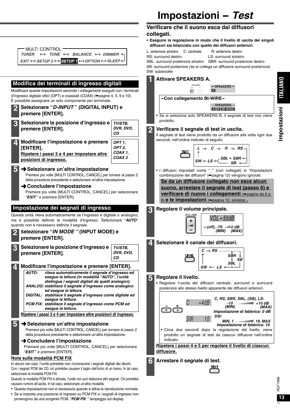 Impostazioni - test, Vol- 50db, Sw 10 c +4db | Panasonic SAXR55 User Manual | Page 41 / 168