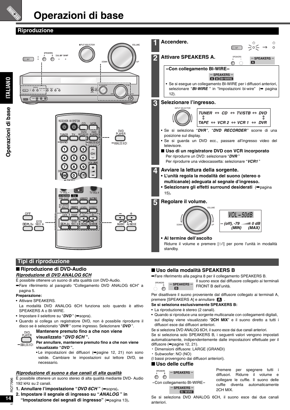 Operazioni di base, Vol- 50db, It al ia no o p er az ioni di ba se | Riproduzione, Tipi di riproduzione | Panasonic SAXR55 User Manual | Page 42 / 168