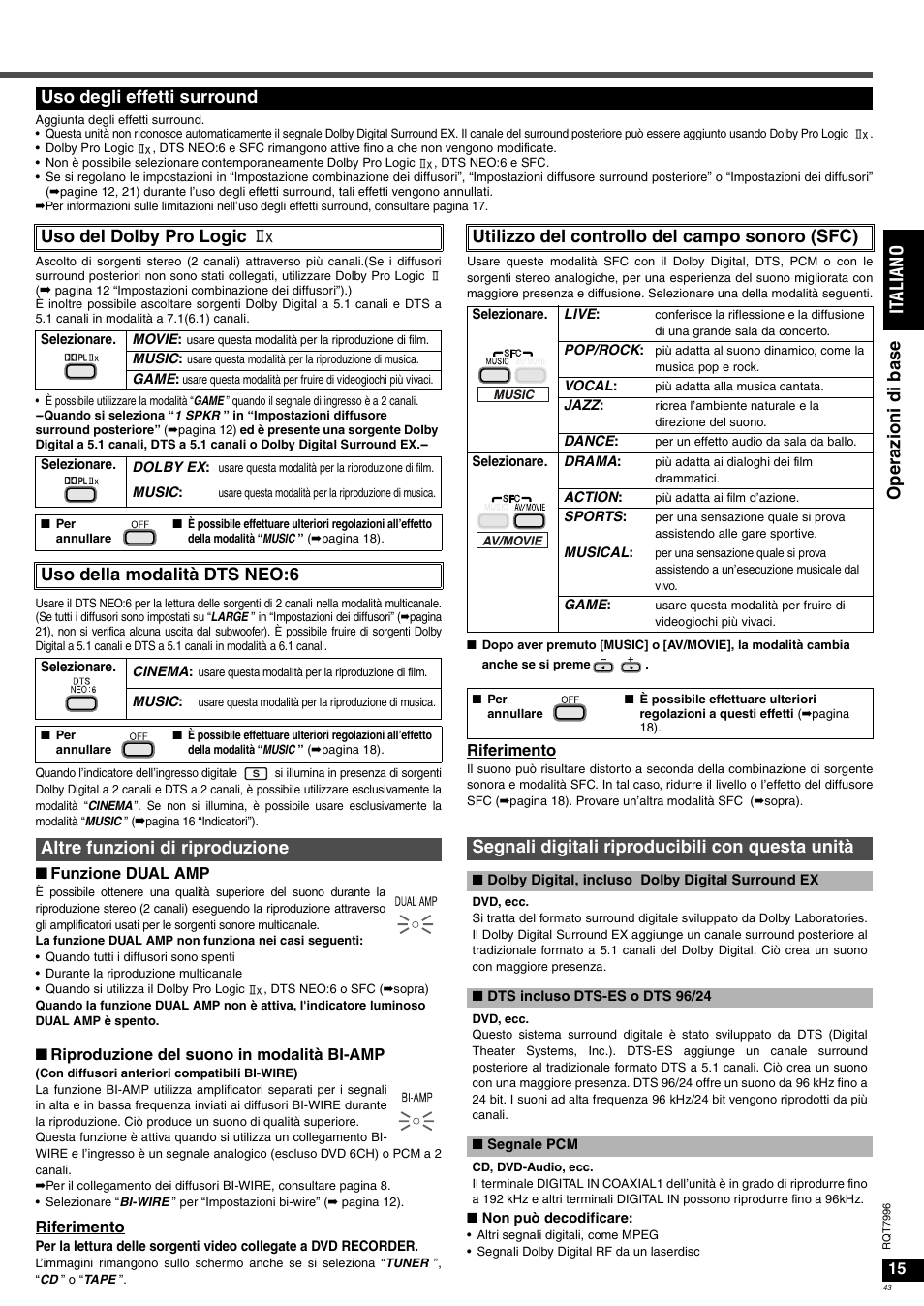 Op er az ioni di ba se it al ia no, Uso degli effetti surround uso del dolby pro logic, Uso della modalità dts neo:6 | Utilizzo del controllo del campo sonoro (sfc) | Panasonic SAXR55 User Manual | Page 43 / 168