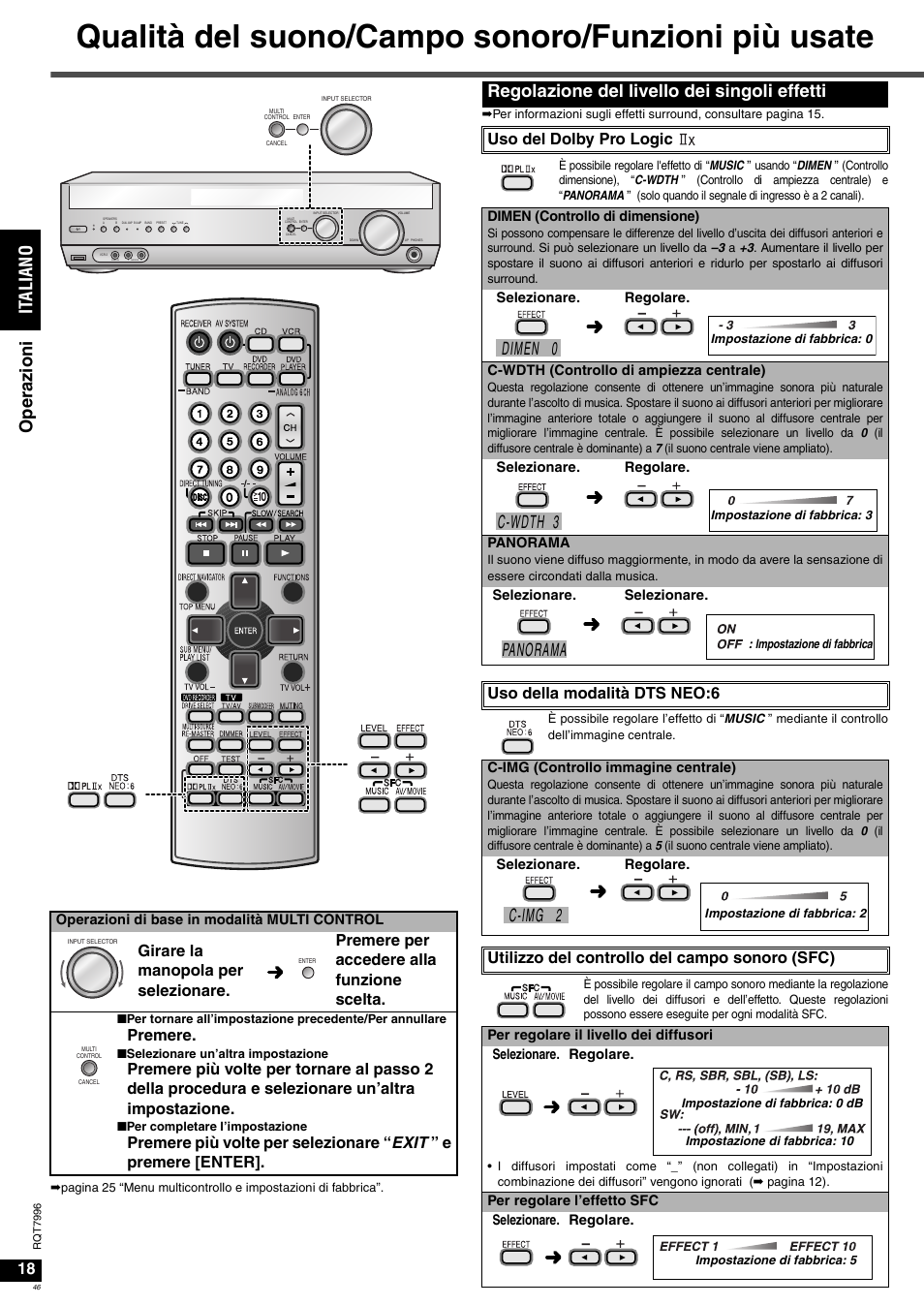 Qualità del suono/campo sonoro/funzioni più usate, It al ia no ope ra zioni, Regolazione del livello dei singoli effetti | Dimen 0, C-wdth 3, Panorama, C-img 2, Premere, Uso del dolby pro logic, Uso della modalità dts neo:6 | Panasonic SAXR55 User Manual | Page 46 / 168