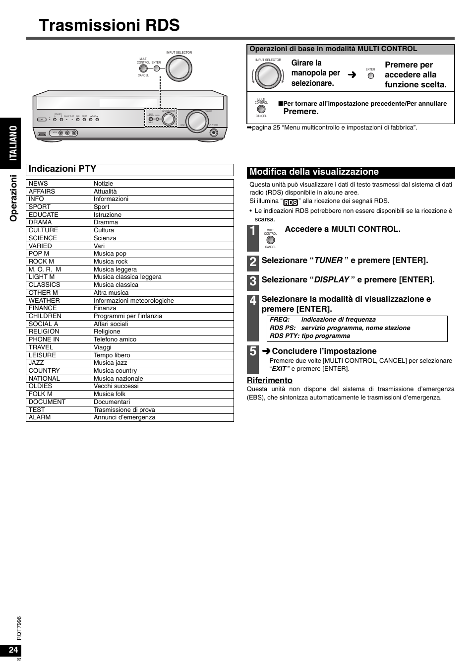 Trasmissioni rds, It al ia no ope ra zioni, Indicazioni pty | Modifica della visualizzazione, Riferimento, Premere, Accedere a multi control, Selezionare “ tuner ” e premere [enter, Selezionare “ display ” e premere [enter, Concludere l’impostazione | Panasonic SAXR55 User Manual | Page 52 / 168